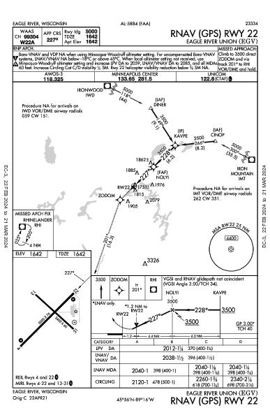 Eagle River Union Eagle River, WI (KEGV): RNAV (GPS) RWY 22 (IAP)