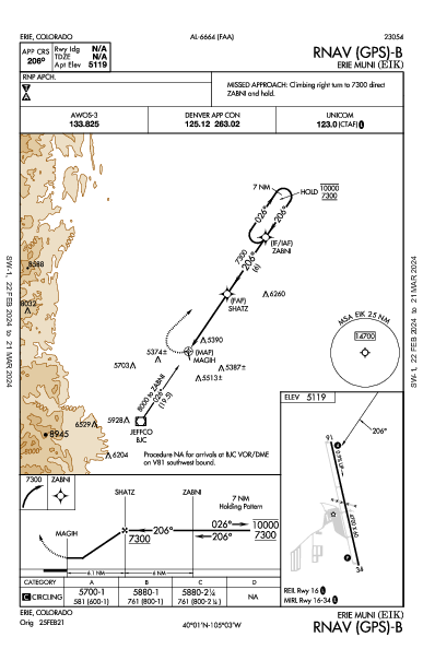 Erie Muni Erie, CO (KEIK): RNAV (GPS)-B (IAP)