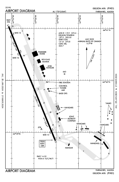 Eielson Afb Fairbanks, AK (PAEI): AIRPORT DIAGRAM (APD)