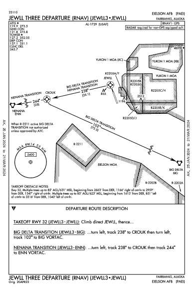 Eielson Afb Fairbanks, AK (PAEI): JEWLL THREE (RNAV) (DP)