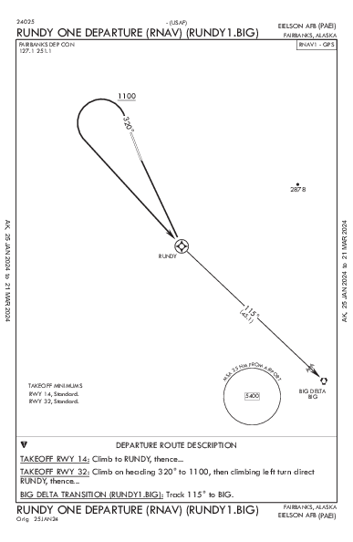 Eielson Afb Fairbanks, AK (PAEI): RUNDY ONE (RNAV) (DP)