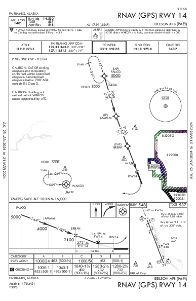 Eielson Afb Fairbanks, AK (PAEI): RNAV (GPS) RWY 14 (IAP)