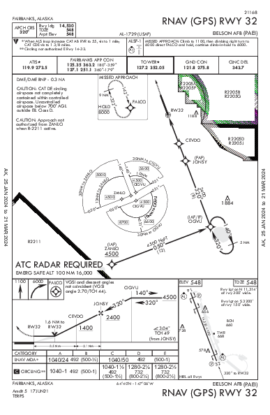 Eielson Afb Fairbanks, AK (PAEI): RNAV (GPS) RWY 32 (IAP)