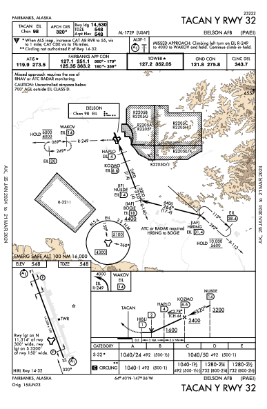 Eielson Afb Fairbanks, AK (PAEI): TACAN Y RWY 32 (IAP)