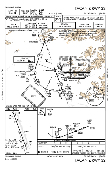 Eielson Afb Fairbanks, AK (PAEI): TACAN Z RWY 32 (IAP)