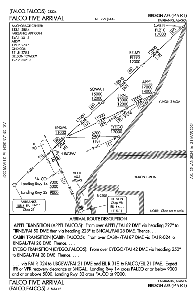 Eielson Afb Fairbanks, AK (PAEI): FALCO FIVE (STAR)