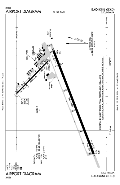 Elko Rgnl Elko, NV (KEKO): AIRPORT DIAGRAM (APD)