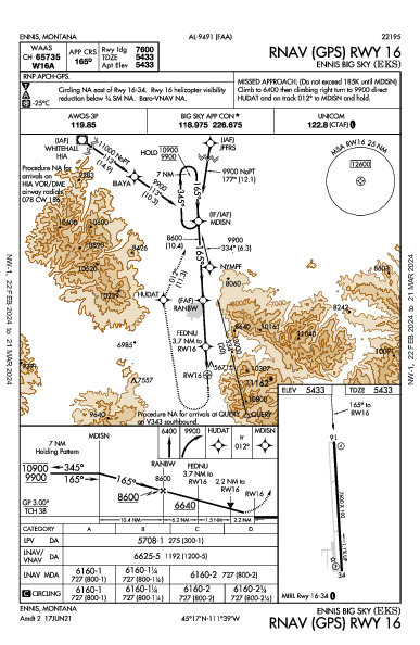 Ennis Big Sky Ennis, MT (KEKS): RNAV (GPS) RWY 16 (IAP)