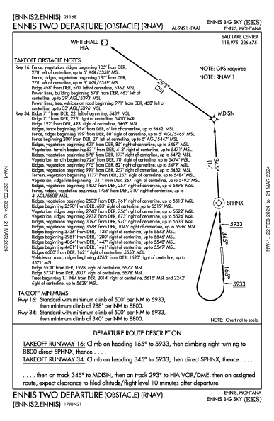 Ennis Big Sky Ennis, MT (KEKS): ENNIS TWO (OBSTACLE) (RNAV) (ODP)