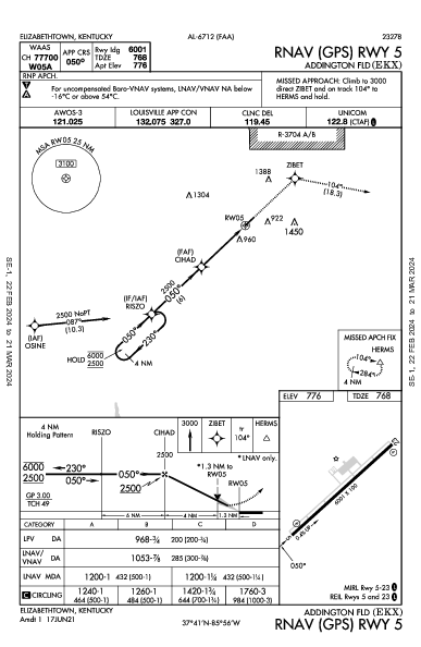 Addington Fld Elizabethtown, KY (KEKX): RNAV (GPS) RWY 05 (IAP)