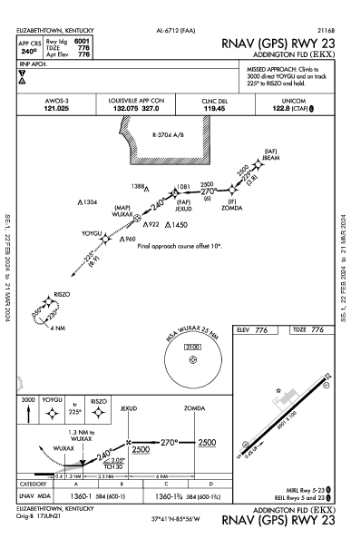 Addington Fld Elizabethtown, KY (KEKX): RNAV (GPS) RWY 23 (IAP)