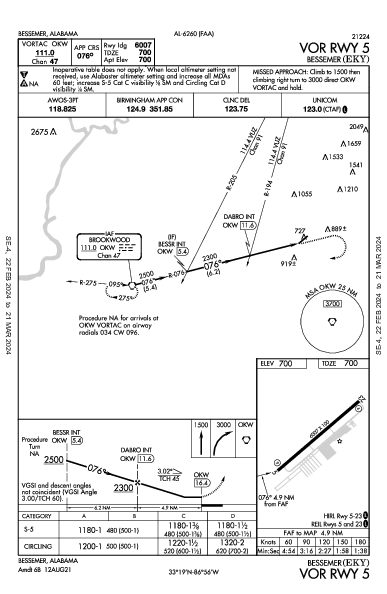 Bessemer Bessemer, AL (KEKY): VOR RWY 05 (IAP)