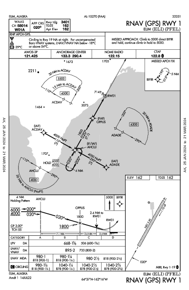 Elim Elim, AK (PFEL): RNAV (GPS) RWY 01 (IAP)
