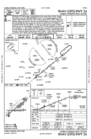 Elmira/Corning Rgnl Elmira/Corning, NY (KELM): RNAV (GPS) RWY 24 (IAP)