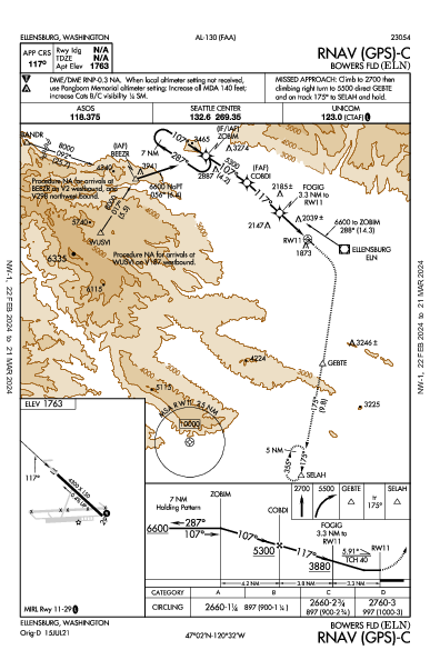 Bowers Fld Ellensburg, WA (KELN): RNAV (GPS)-C (IAP)