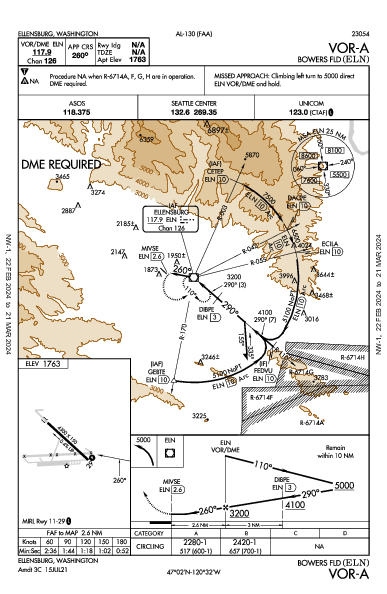 Bowers Fld Ellensburg, WA (KELN): VOR-A (IAP)