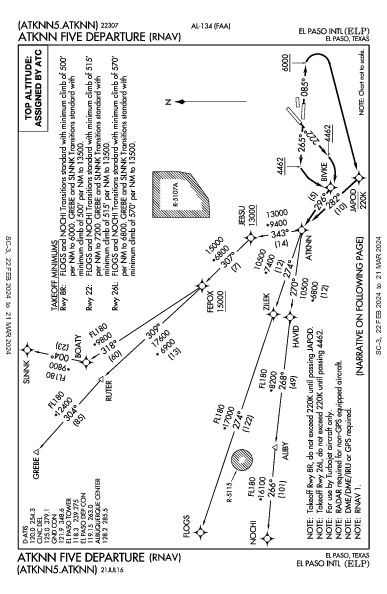 エルパソ国際空港 El Paso, TX (KELP): ATKNN FIVE (RNAV) (DP)