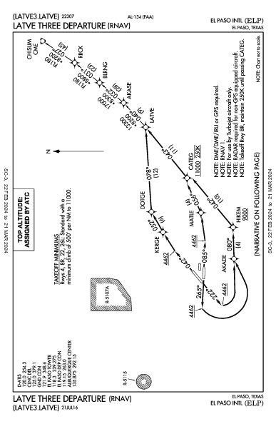 Int'l di El Paso El Paso, TX (KELP): LATVE THREE (RNAV) (DP)