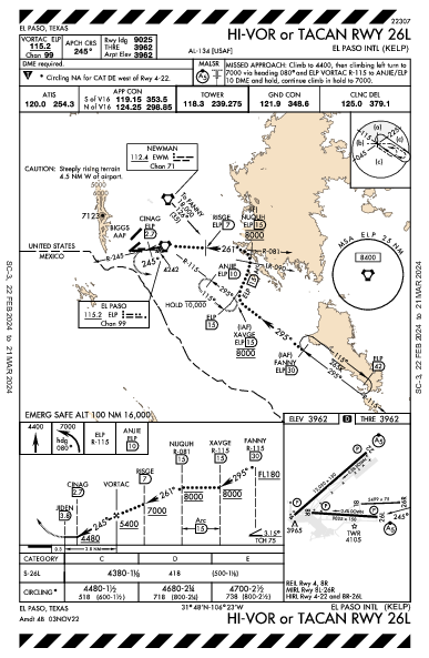 Int'l di El Paso El Paso, TX (KELP): HI-VOR OR TACAN RWY 26L (IAP)