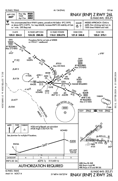 エルパソ国際空港 El Paso, TX (KELP): RNAV (RNP) Z RWY 26L (IAP)