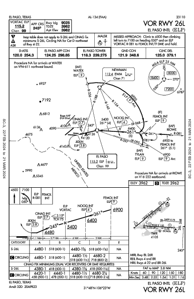 Int'l di El Paso El Paso, TX (KELP): VOR RWY 26L (IAP)