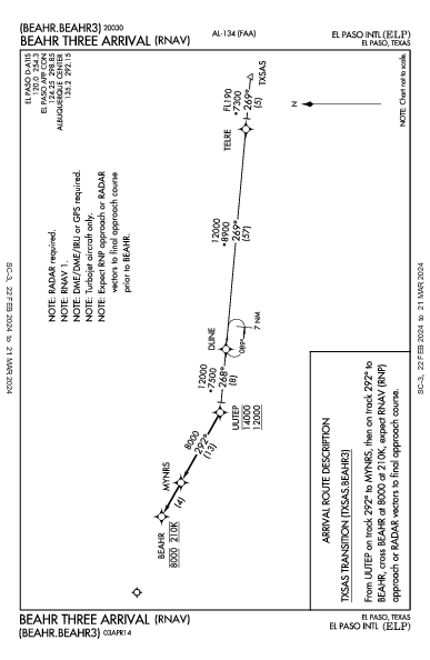 Int'l di El Paso El Paso, TX (KELP): BEAHR THREE (RNAV) (STAR)