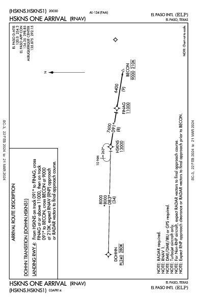 エルパソ国際空港 El Paso, TX (KELP): HSKNS ONE (RNAV) (STAR)