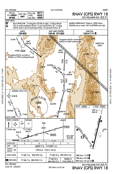 Ely/Yelland Fld Ely, NV (KELY): RNAV (GPS) RWY 18 (IAP)