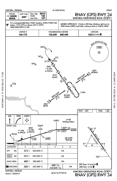 Emporia-Greensville Rgnl Emporia, VA (KEMV): RNAV (GPS) RWY 34 (IAP)
