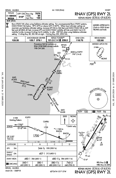 Kenai Muni Kenai, AK (PAEN): RNAV (GPS) RWY 02L (IAP)