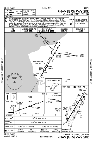 Kenai Muni Kenai, AK (PAEN): RNAV (GPS) RWY 20R (IAP)