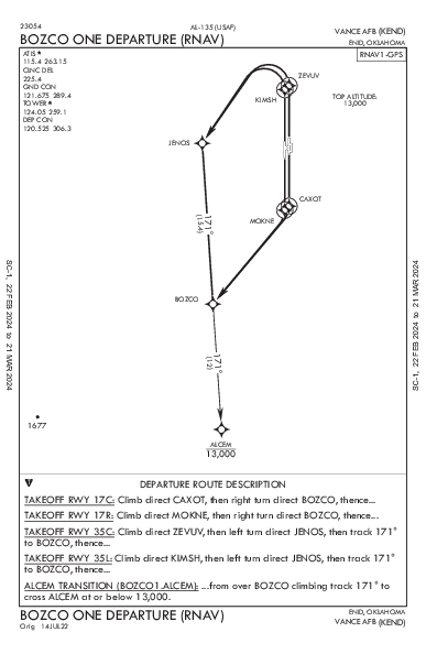 Vance Afb Enid, OK (KEND): BOZCO ONE (RNAV) (DP)