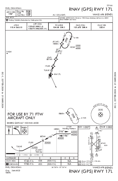 Vance Afb Enid, OK (KEND): RNAV (GPS) RWY 17L (IAP)