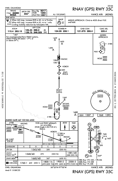 Vance Afb Enid, OK (KEND): RNAV (GPS) RWY 35C (IAP)