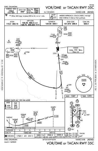 Vance Afb Enid, OK (KEND): VOR/DME OR TACAN RWY 35C (IAP)