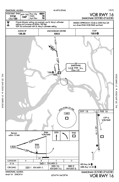Emmonak Emmonak, AK (PAEM): VOR RWY 16 (IAP)