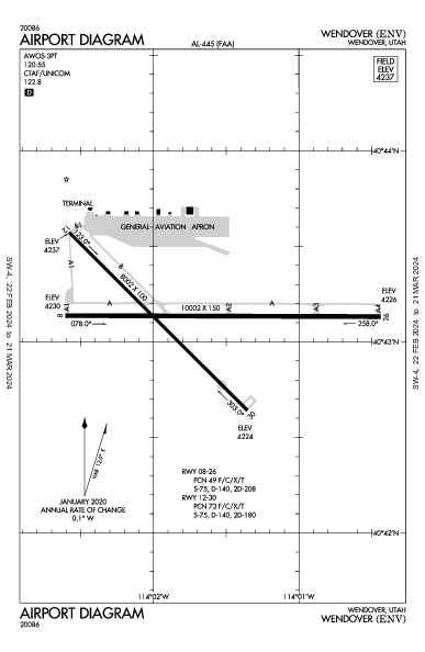 Wendover Wendover, UT (KENV): AIRPORT DIAGRAM (APD)