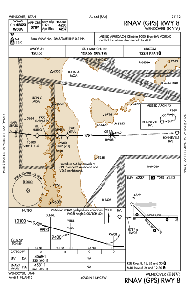 Wendover Wendover, UT (KENV): RNAV (GPS) RWY 08 (IAP)