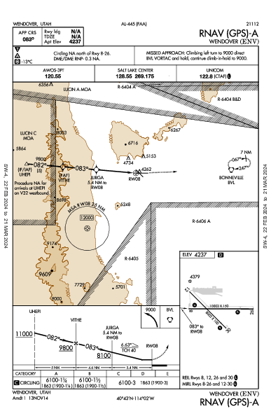 Wendover Wendover, UT (KENV): RNAV (GPS)-A (IAP)