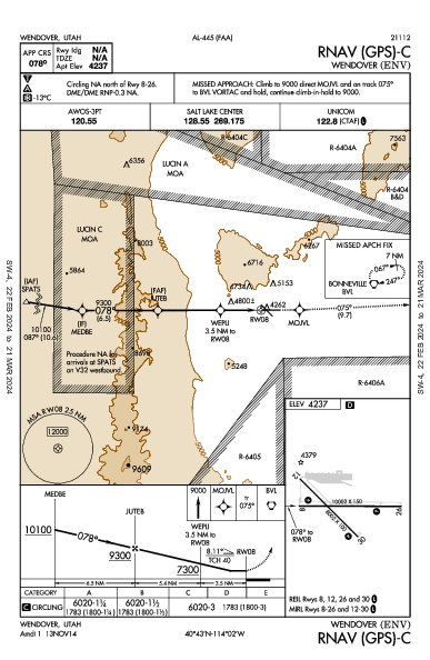 Wendover Wendover, UT (KENV): RNAV (GPS)-C (IAP)