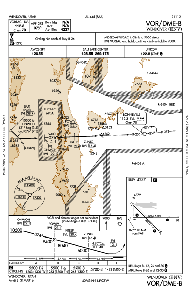 Wendover Wendover, UT (KENV): VOR/DME-B (IAP)