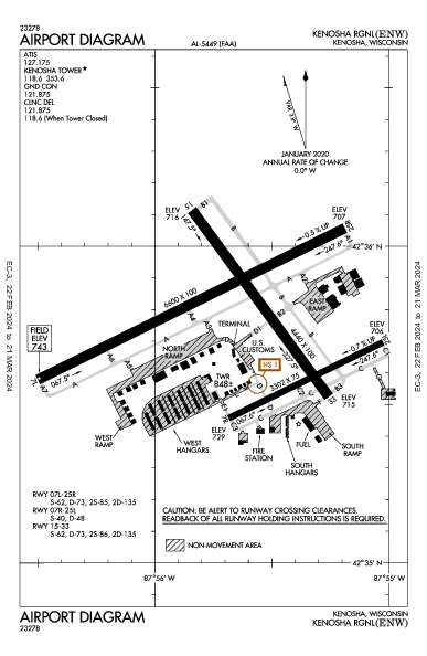 Kenosha Rgnl Kenosha, WI (KENW): AIRPORT DIAGRAM (APD)