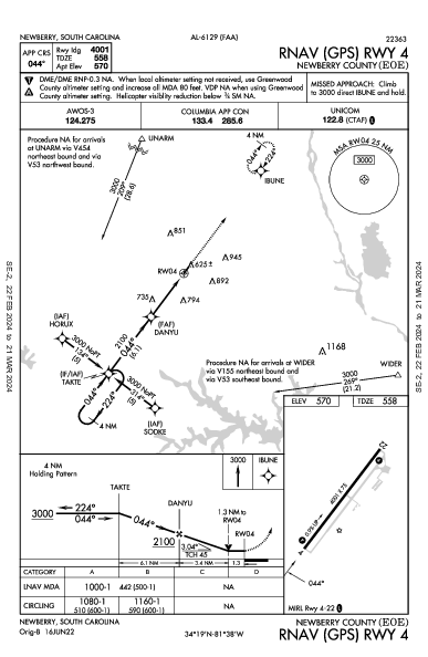 Newberry County Newberry, SC (KEOE): RNAV (GPS) RWY 04 (IAP)