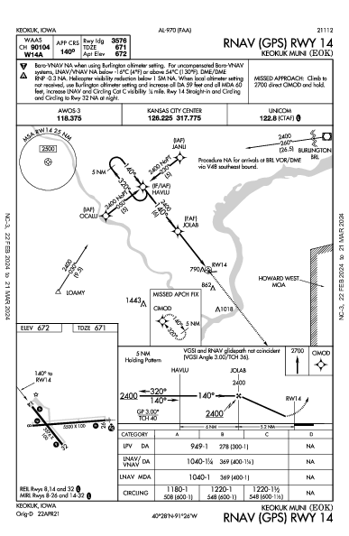 Keokuk Muni Keokuk, IA (KEOK): RNAV (GPS) RWY 14 (IAP)