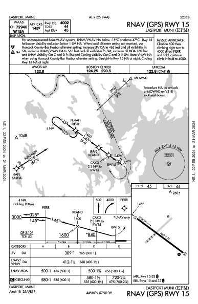 Eastport Muni Eastport, ME (KEPM): RNAV (GPS) RWY 15 (IAP)