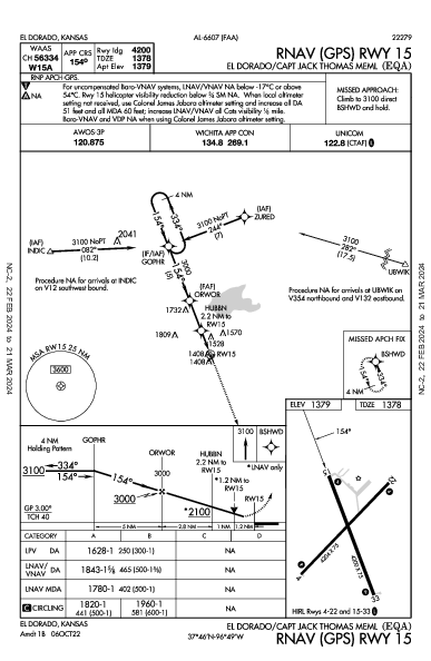 El Dorado El Dorado, KS (KEQA): RNAV (GPS) RWY 15 (IAP)