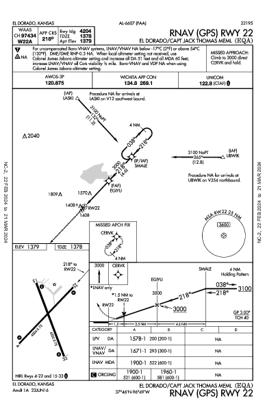 El Dorado El Dorado, KS (KEQA): RNAV (GPS) RWY 22 (IAP)