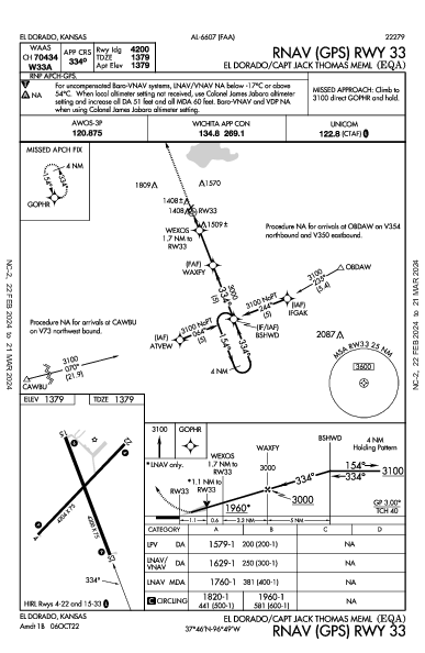 El Dorado El Dorado, KS (KEQA): RNAV (GPS) RWY 33 (IAP)