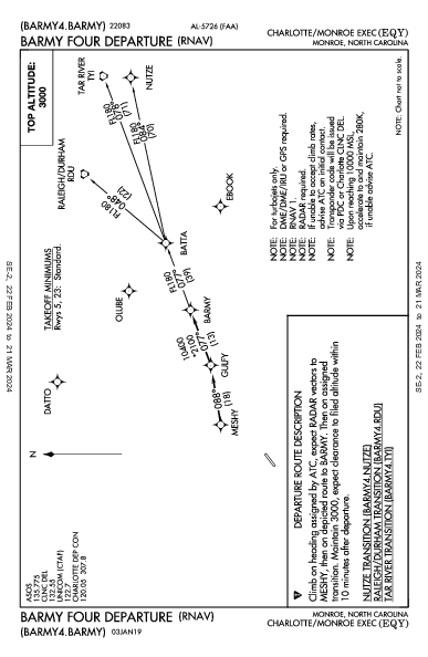 Charlotte/Monroe Exec Monroe, NC (KEQY): BARMY FOUR (RNAV) (DP)