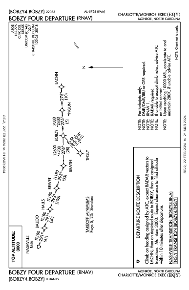 Charlotte/Monroe Exec Monroe, NC (KEQY): BOBZY FOUR (RNAV) (DP)